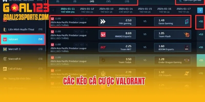 Các kèo cá cược Valorant